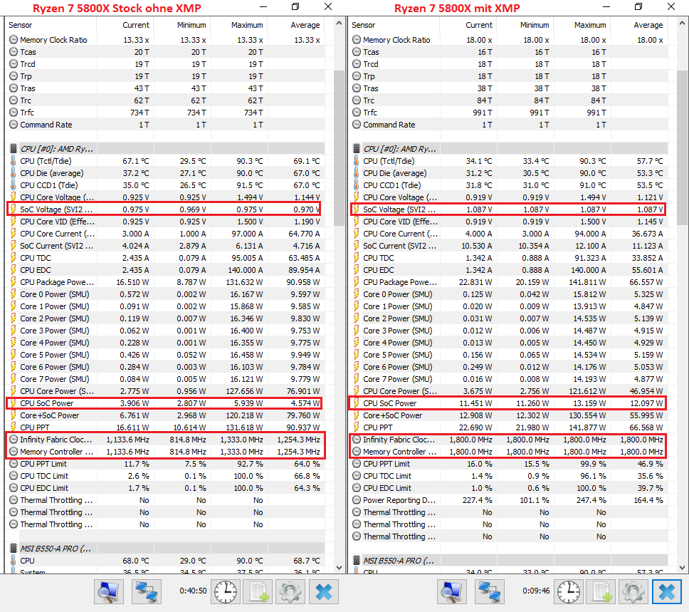 hwinfo_5800x_idle_xmp_vs_stock.png