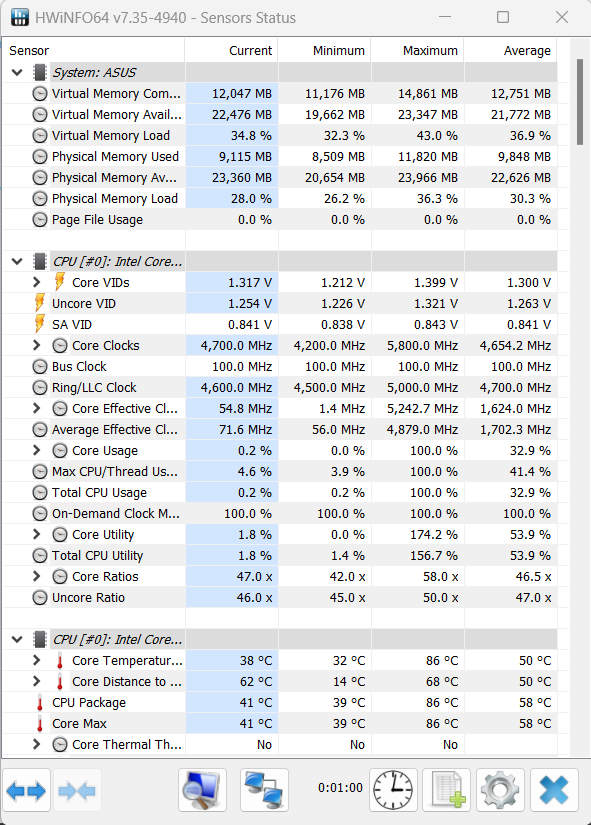 HWiNFO_Cinebench_Multicore1_PL1_PL2_253W.png