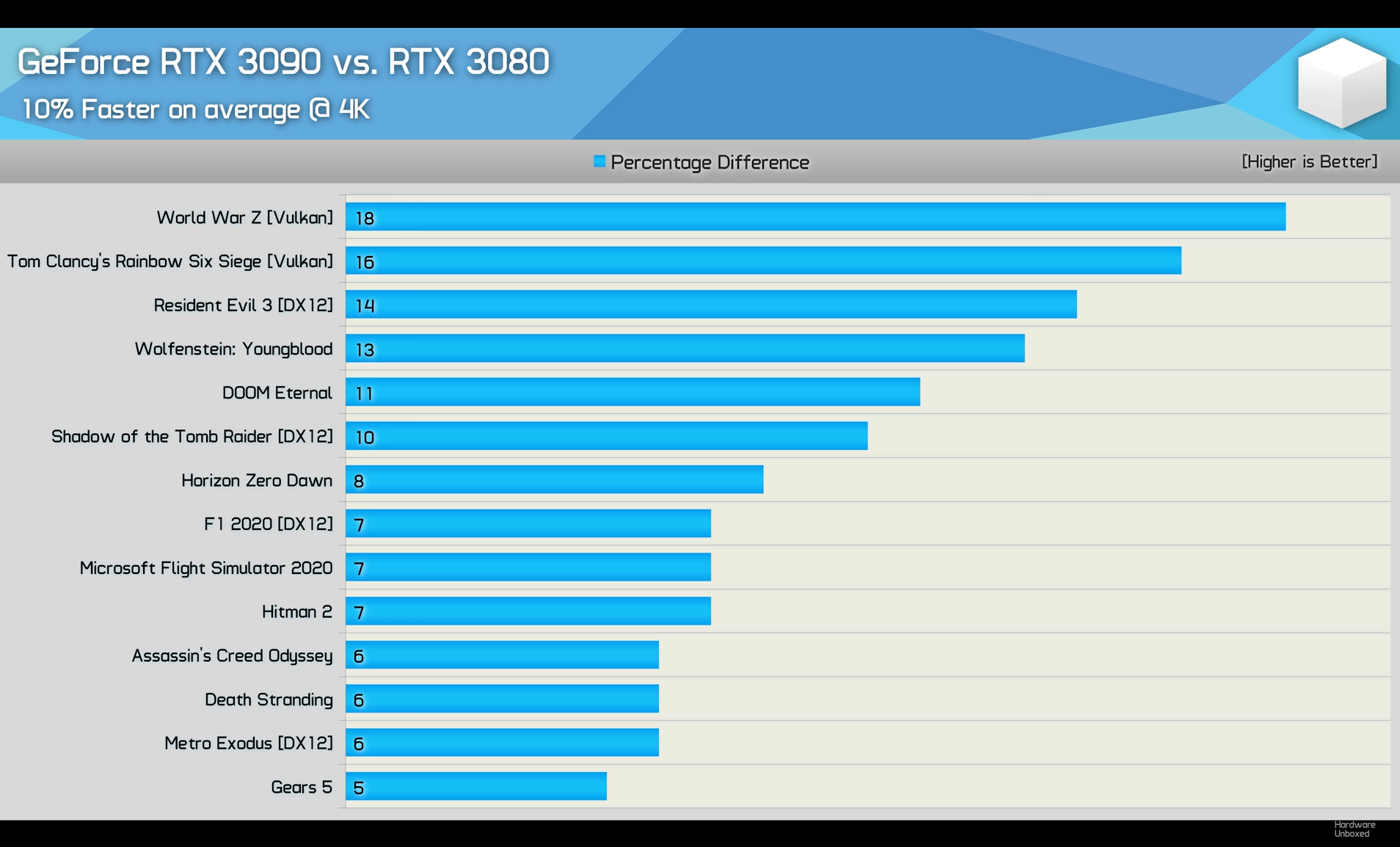 hwu3090vs30804k.png