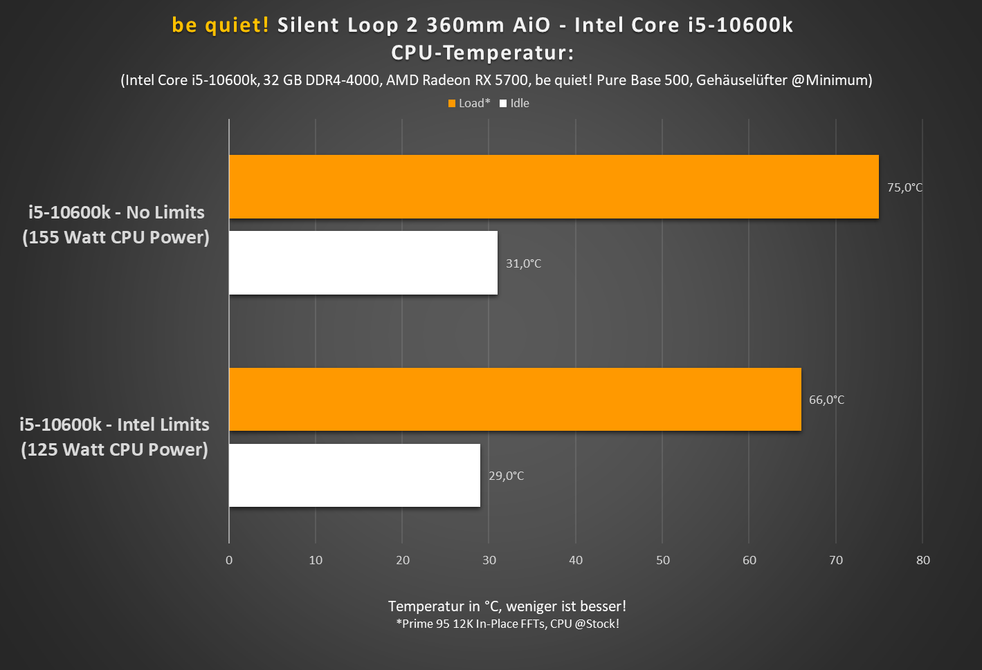 i5-10600k.png