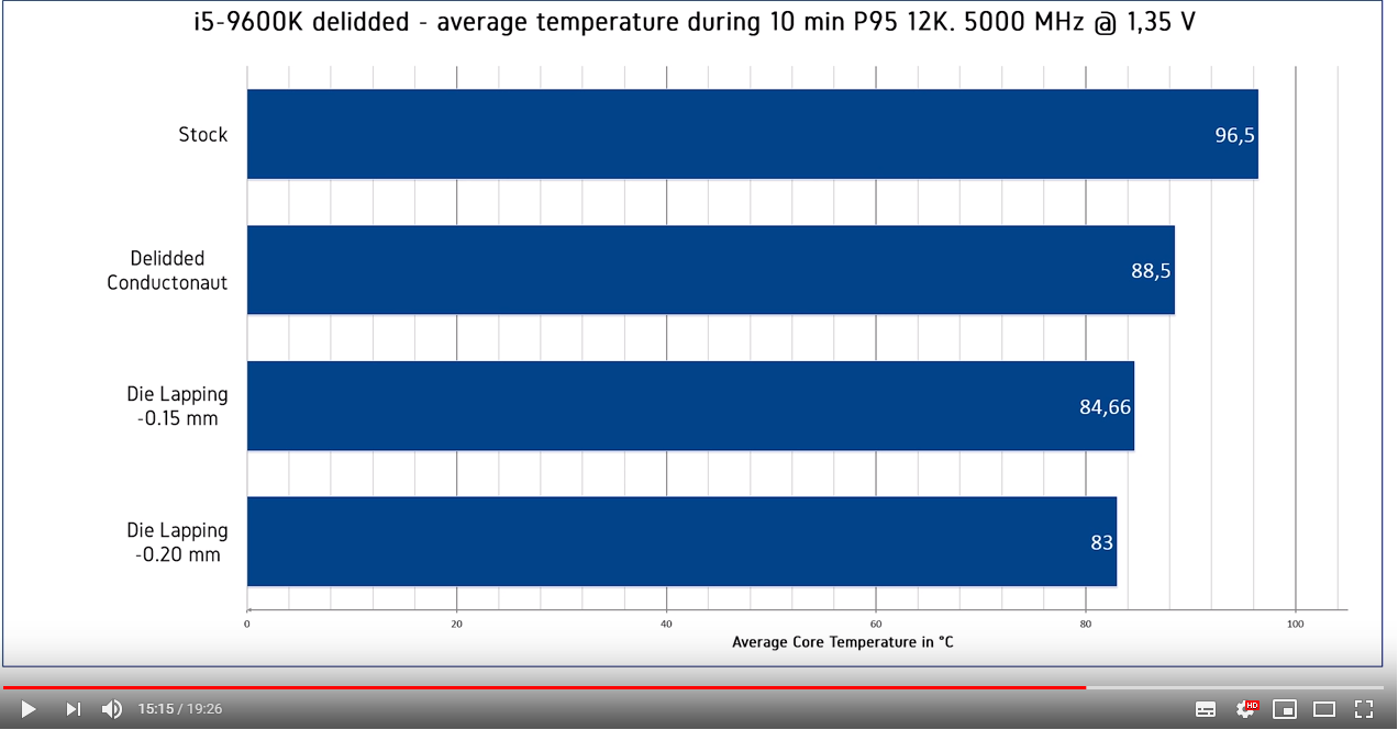 i5 9600k.png