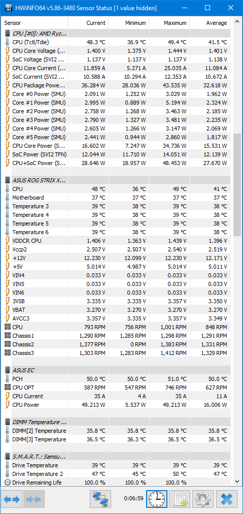 IDLE TEMPS better.PNG