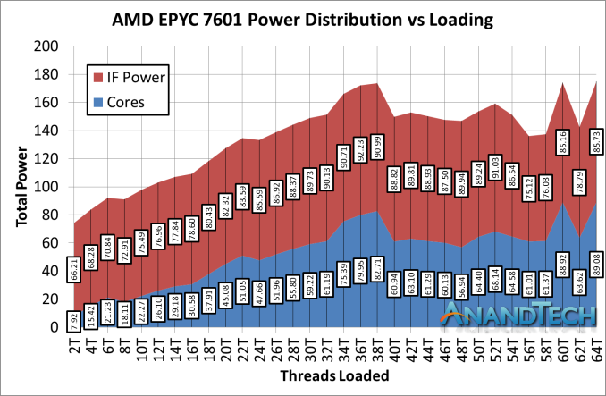 IF Power EPYC_575px.png