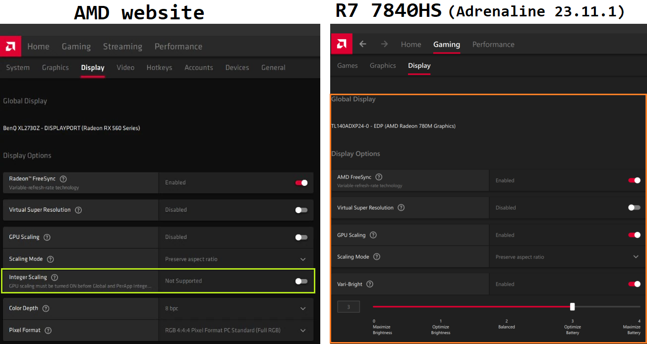 integer-scaling_amd-vs-7840hs.png