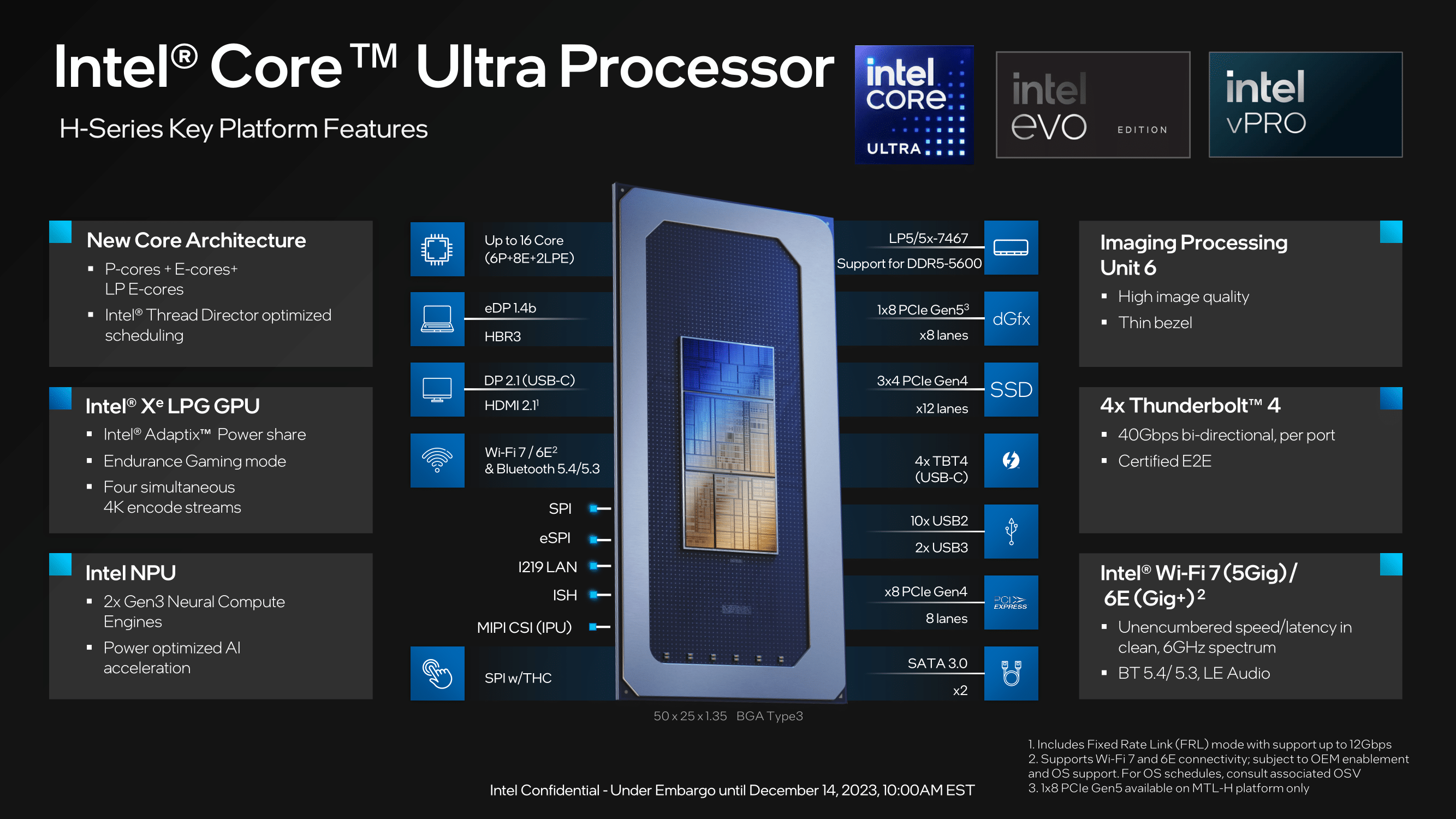 Intel-Core-Ultra-pcgh.png