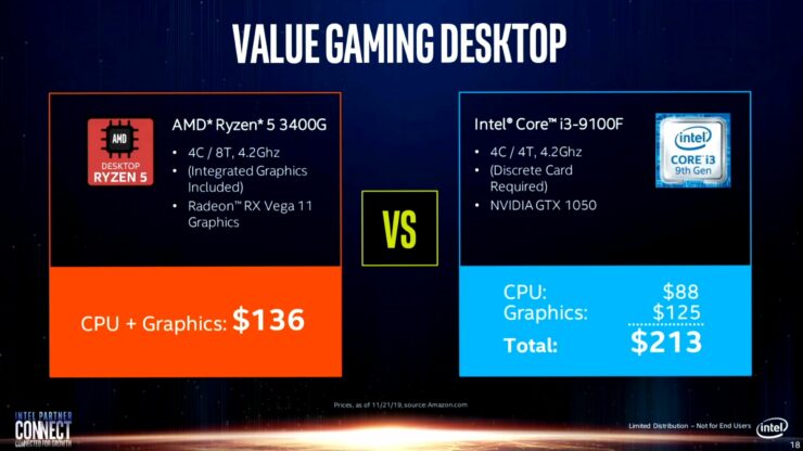 Intel-Real-World-Performance-Benchmarks_AMD-Ryzen-4000_AMD-Ryzen-3000_Intel-10th-gen_Intel-9th...jpg