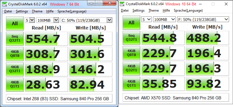 Intel_vs_AMD_SATAIII_SSD.png