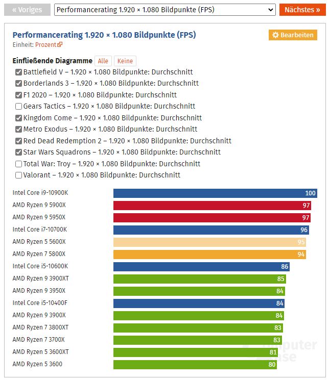 intelpowerhaha.JPG