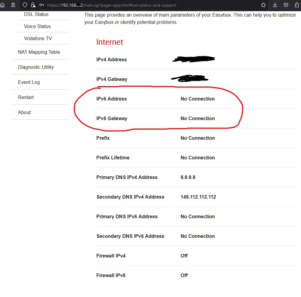 IPv4 Easybox.png