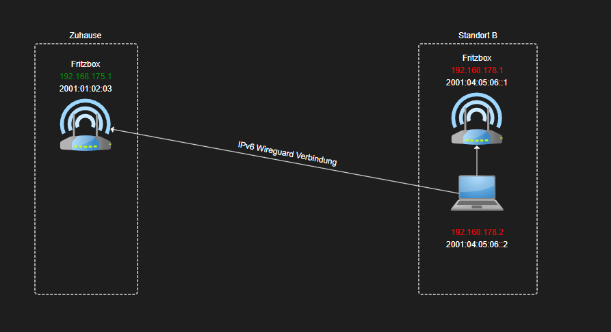 ipv6-2.png