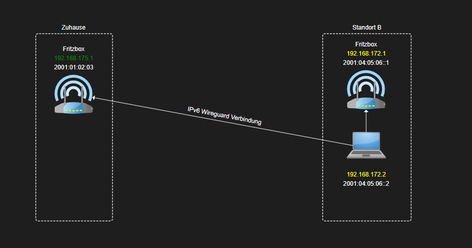 ipv6-3.png