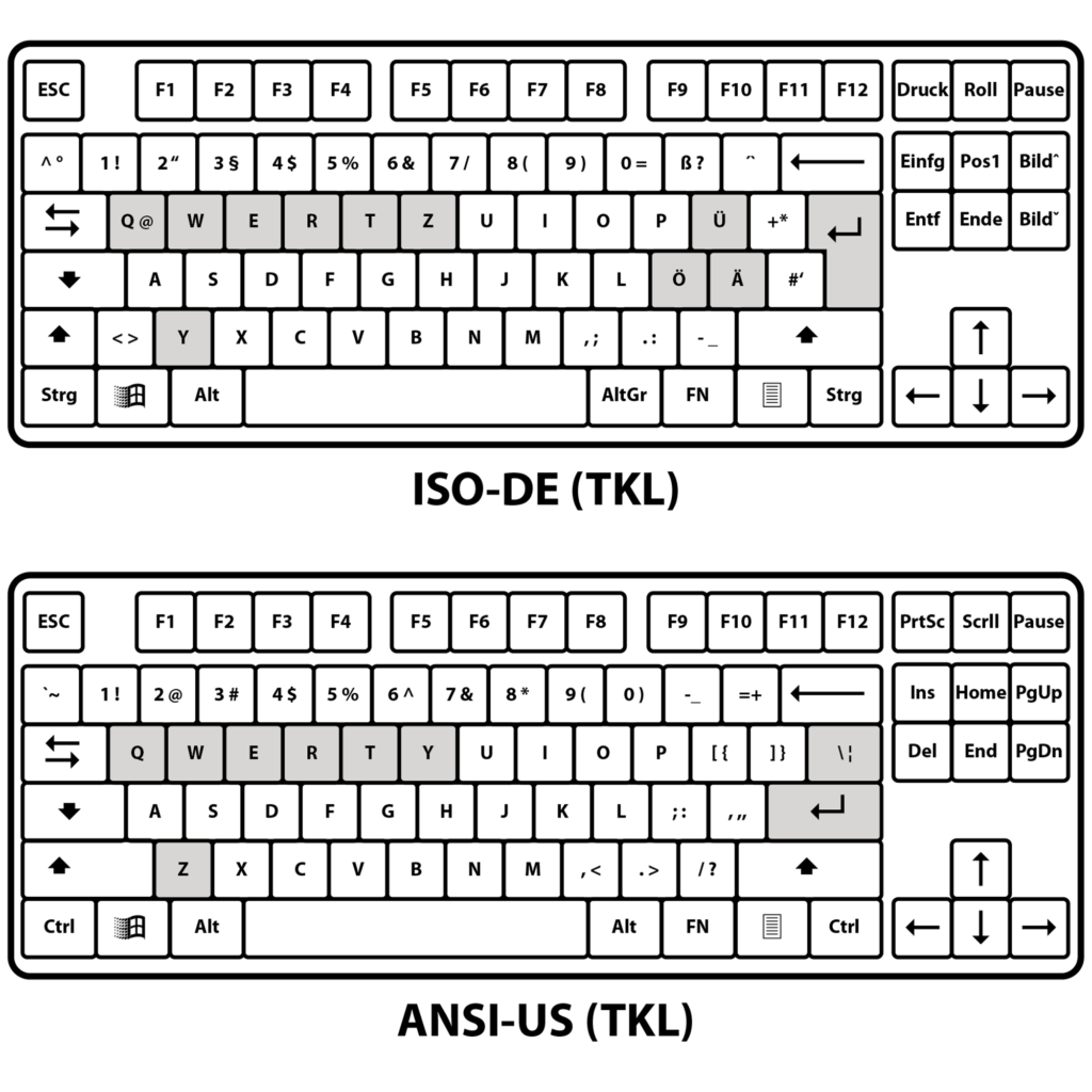 iso_VS_ansi-1024x1024.png