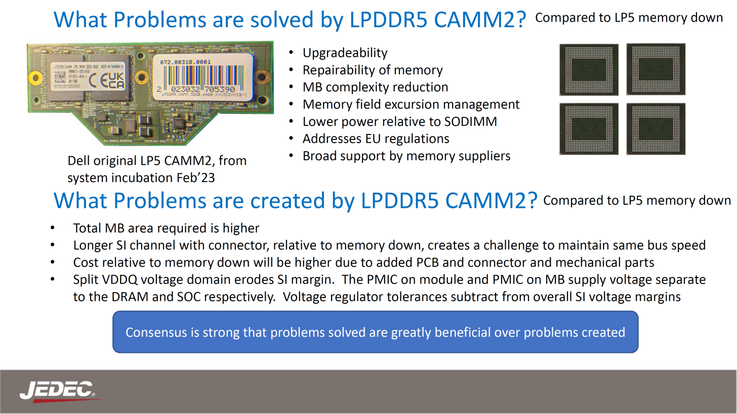 JEDEC-CAMM2-LPDDR6-DDR6-Memory-For-Desktop-PCs-_1-1456x819.png
