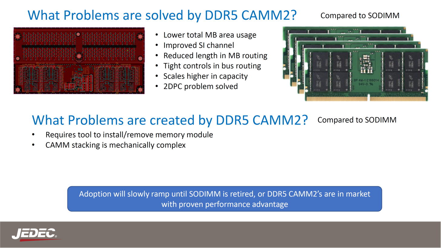 JEDEC-CAMM2-LPDDR6-DDR6-Memory-For-Desktop-PCs-_2-1456x819.png