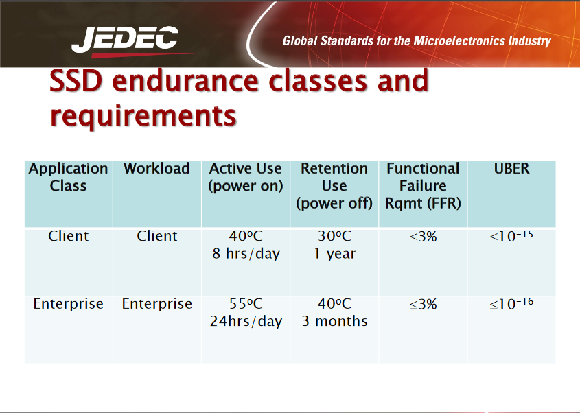 Jedec.PNG