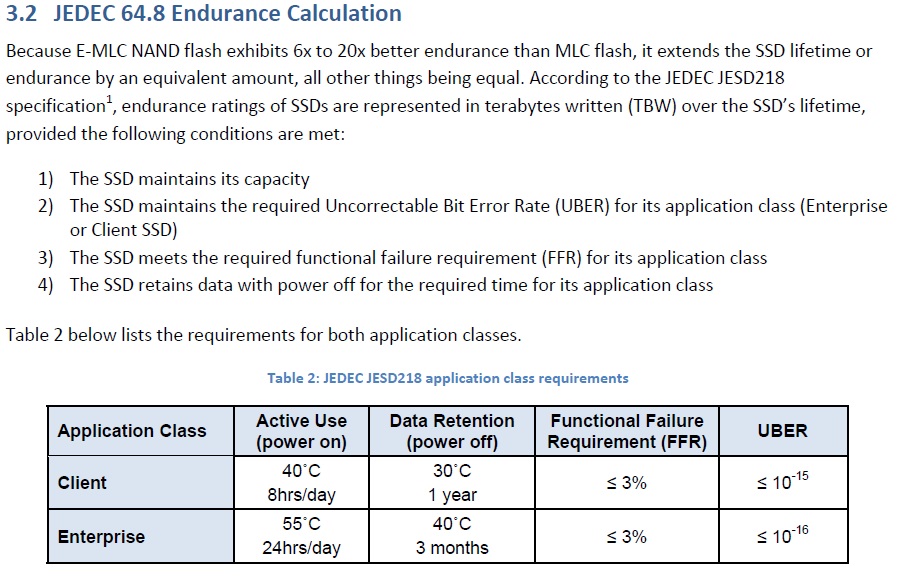 JEDEC_JESD218_Data_Retention.jpg