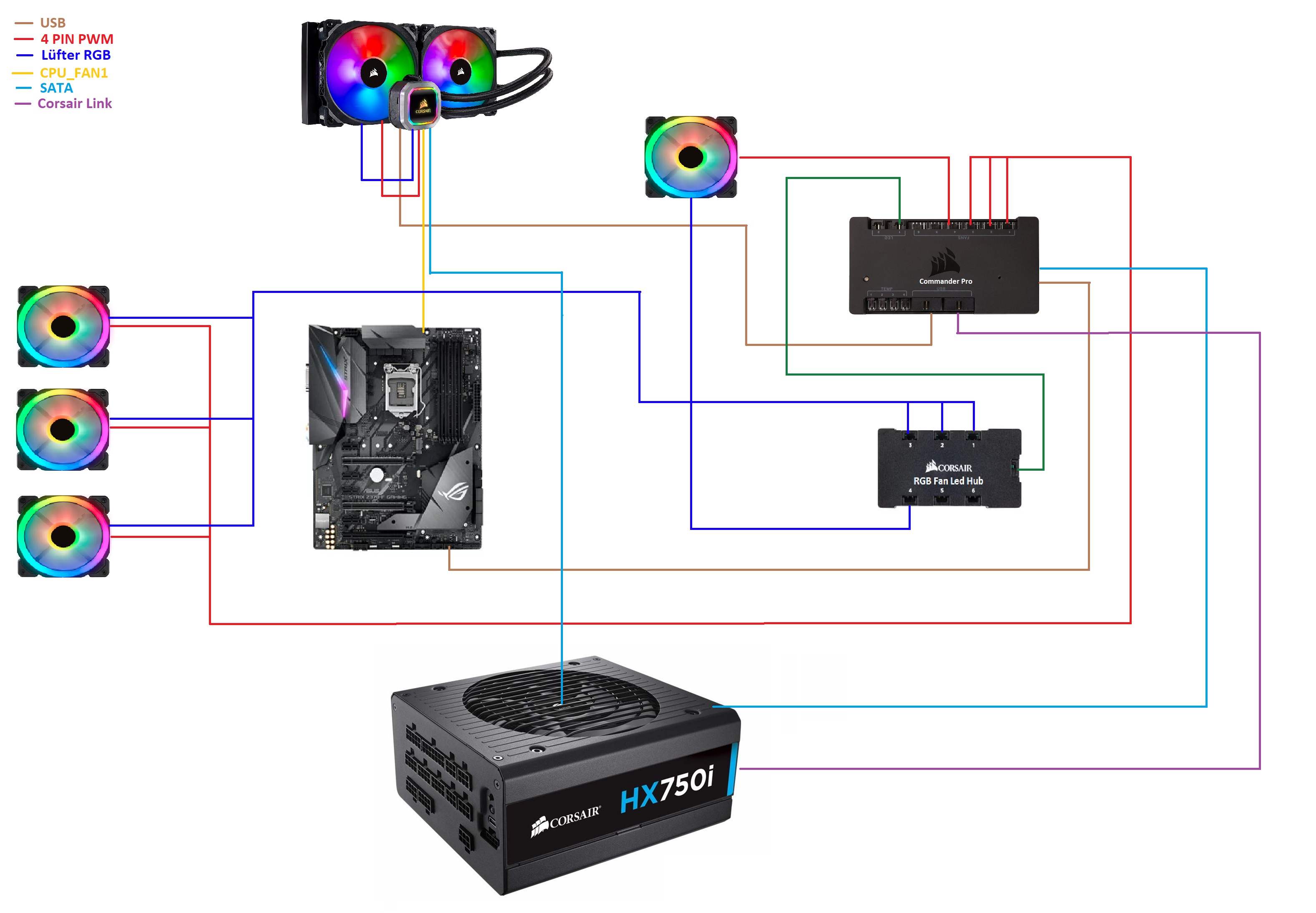 Msi Mpg Z390 Gaming Pro Carbon Stromversorgung Computerbase Forum