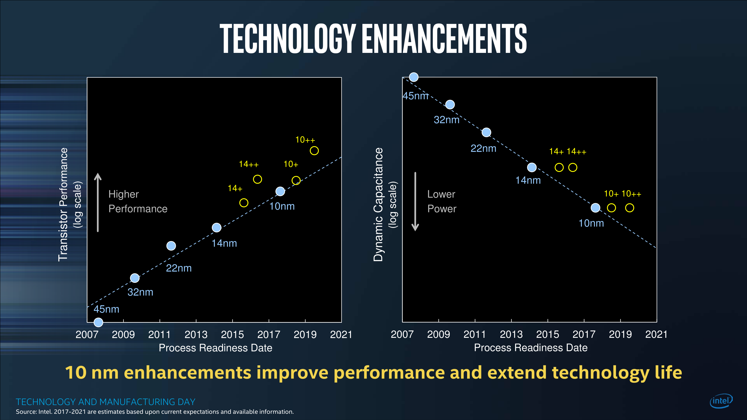 kaizad-mistry-2017-manufacturing(1)_29.png