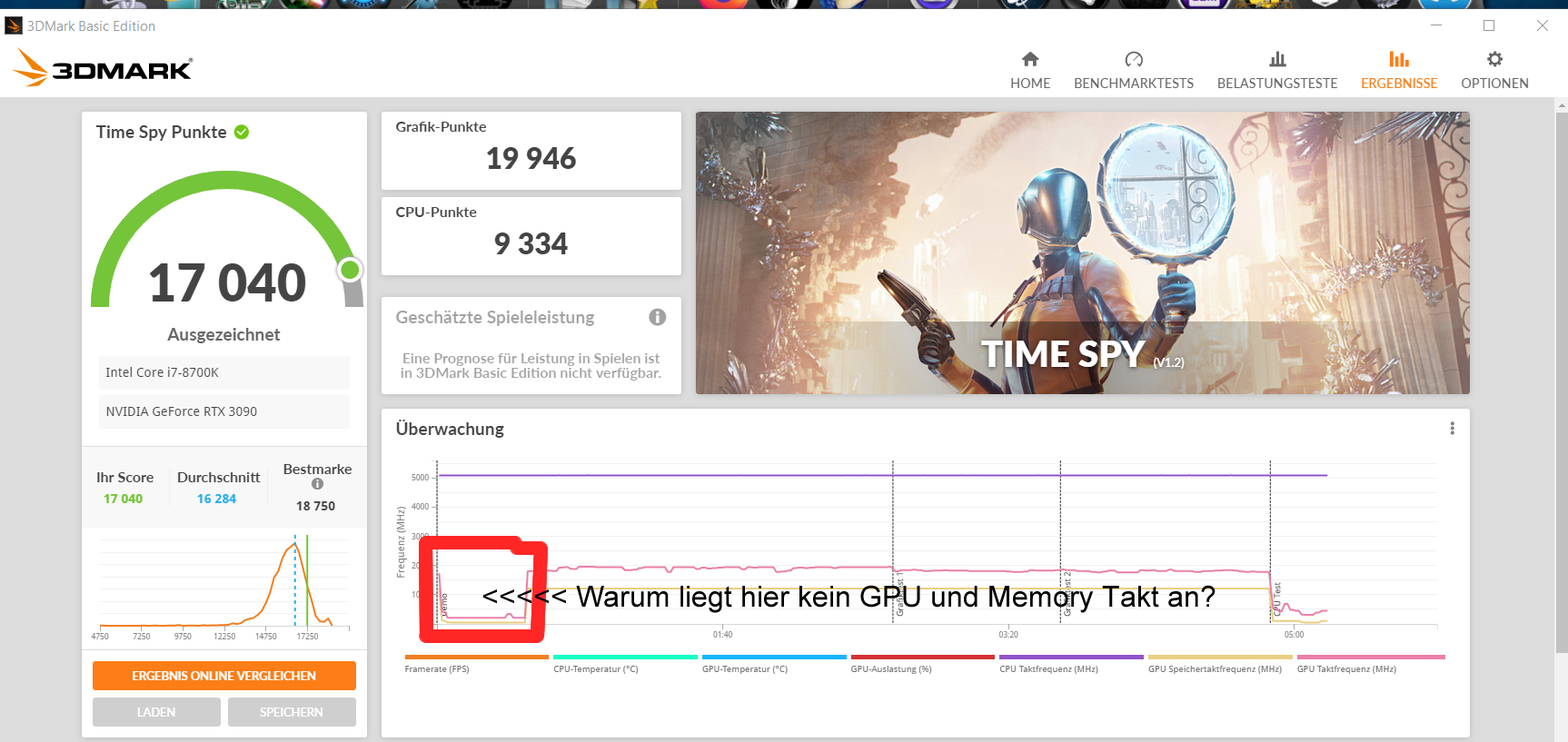 Kein GPU u. Memory Takt.fw.png