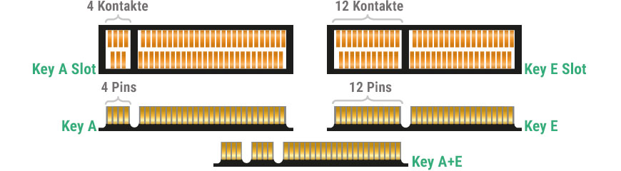 keys-a-e.jpg