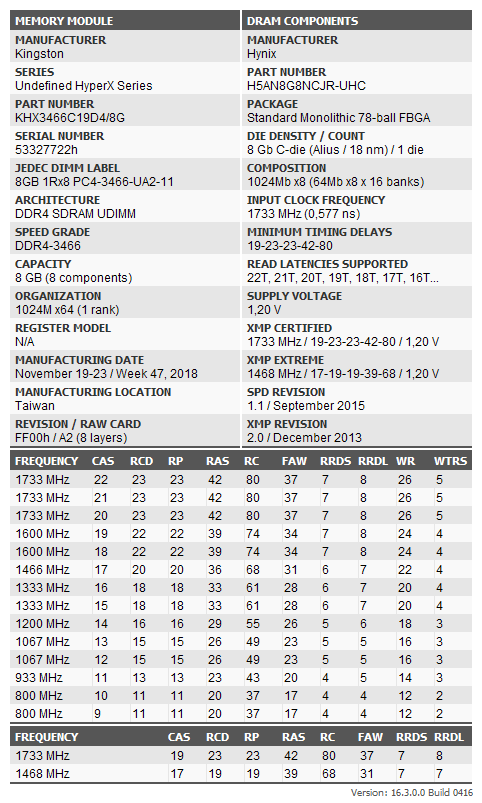 Kingston KHX3466C19D4-8G.png