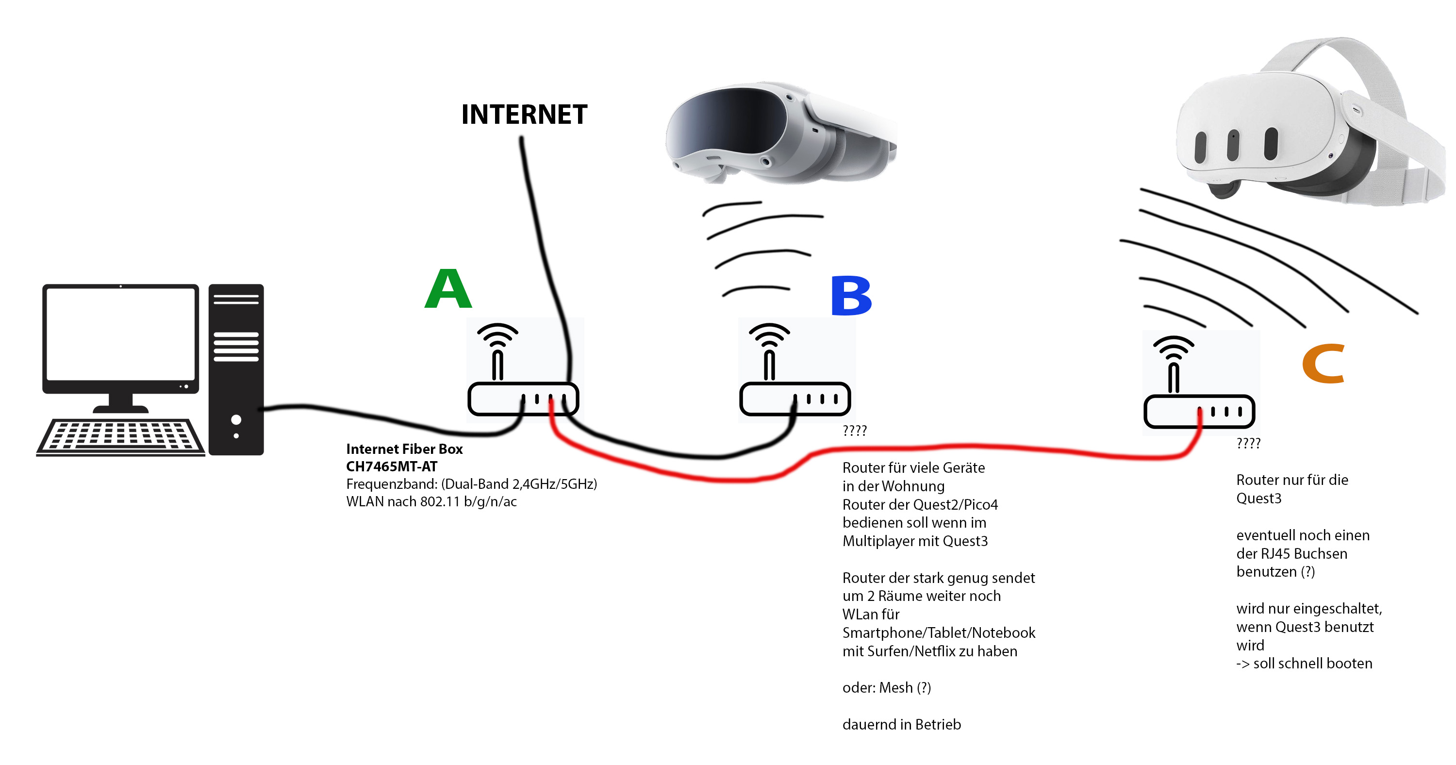 künftiges Setup.jpg