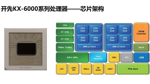 KX 6000 Blockschalt Diagramm.jpg