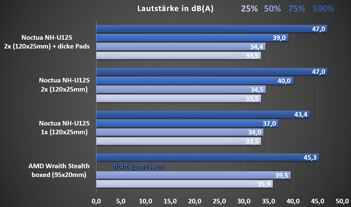 Lautstärke.png