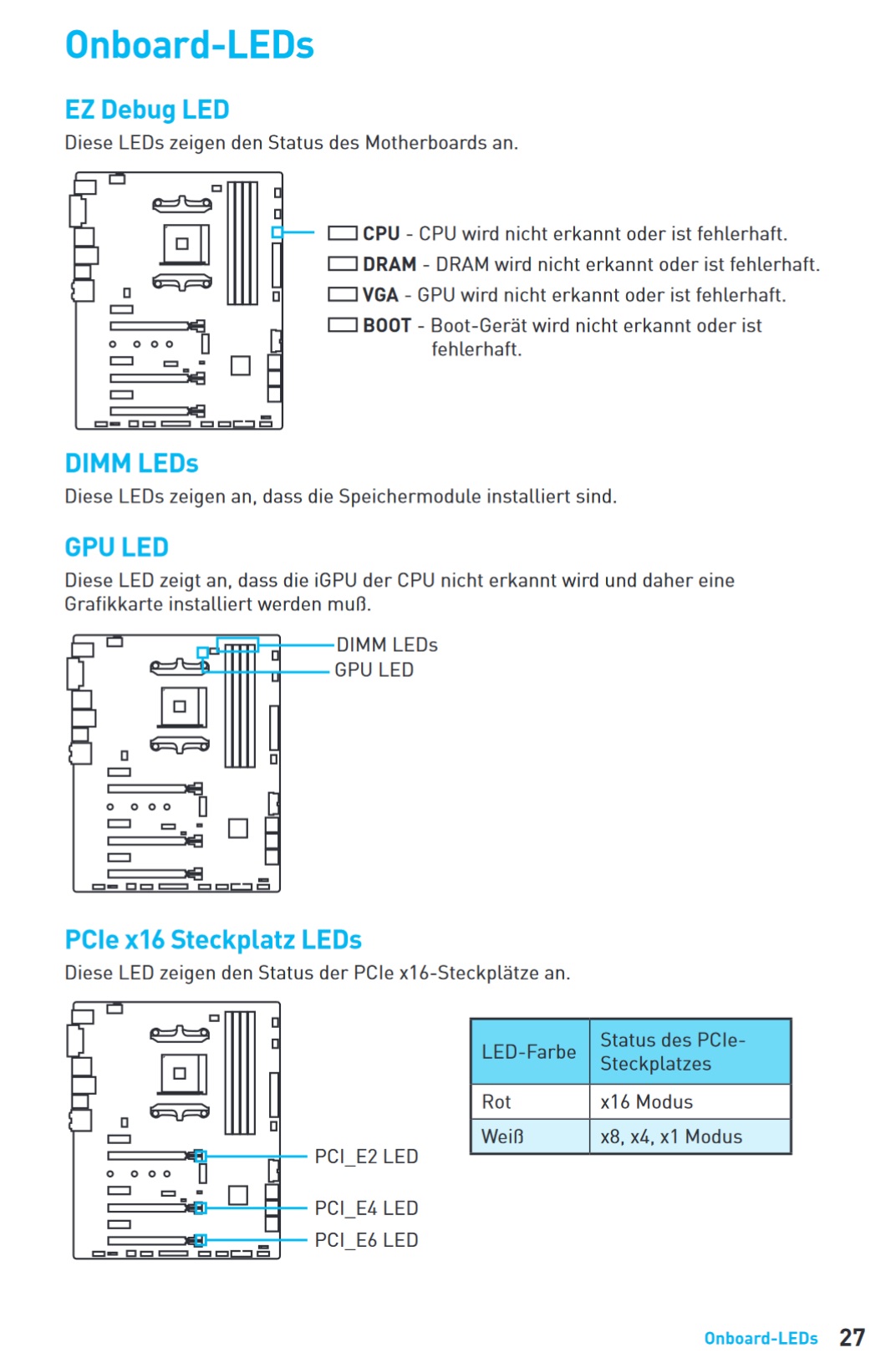 LED Bug Anzeige.jpg