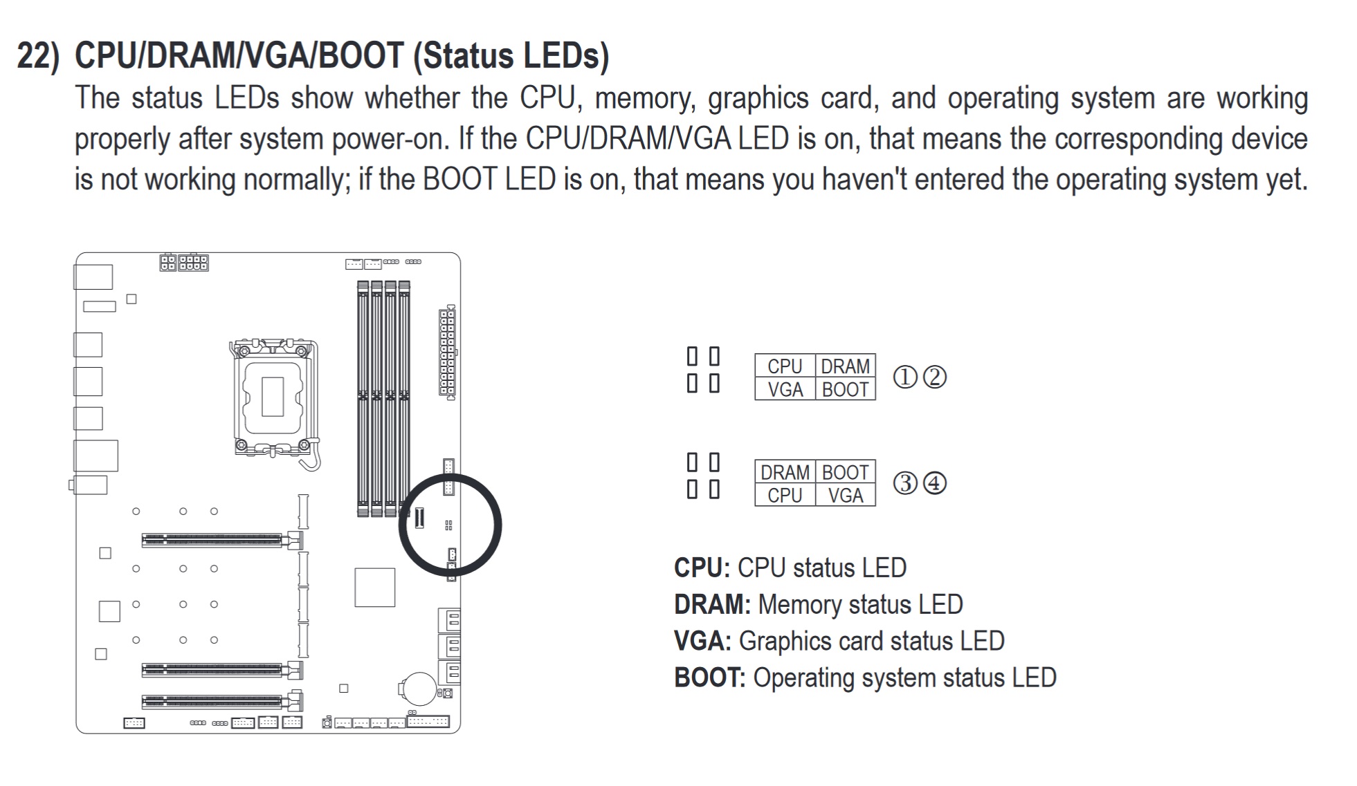 LED.Status.jpg