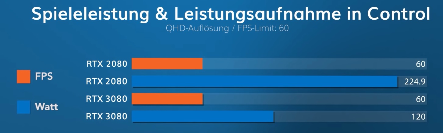 Leistung.jpg