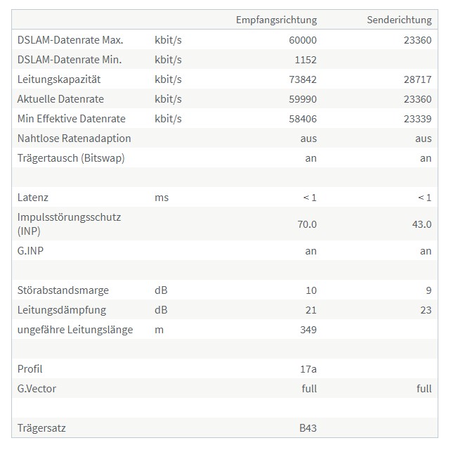 Leitungsdämpfung_21db.jpg