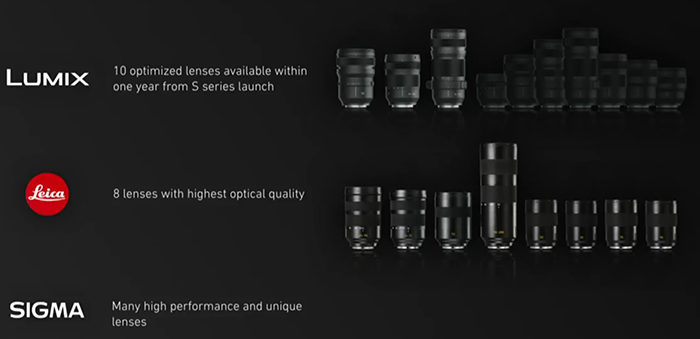 lenses-700x339.jpg