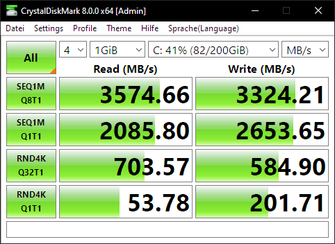 Lese und Schreibrate von Samsung 970 Evo +.png