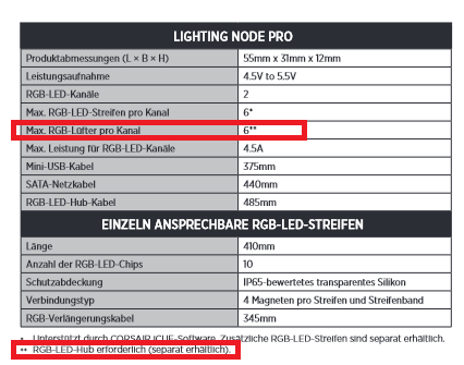 Lighting Node Pro.png