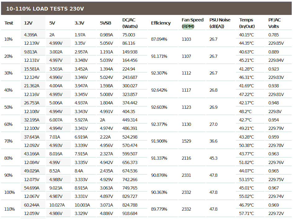 LoadTest.PNG