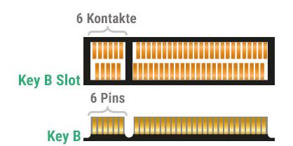 m2bkey.JPG