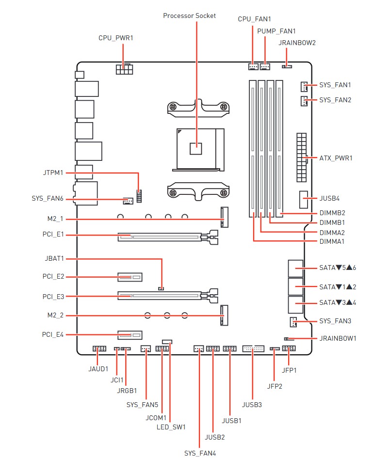 Mainboard.jpg