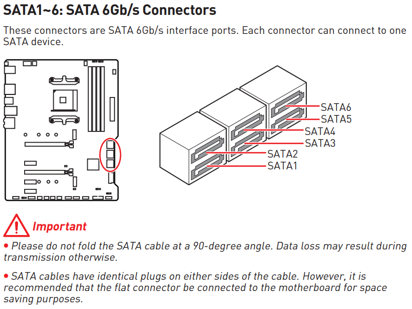 MainboardManual.PNG