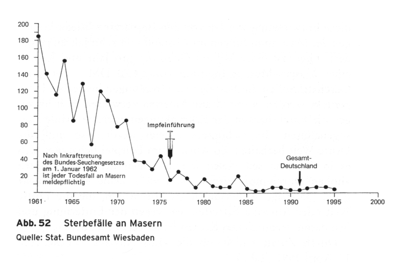 masern00001cak8k.jpg