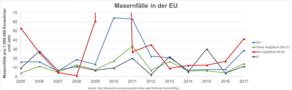 maserneubis20176sjau.png