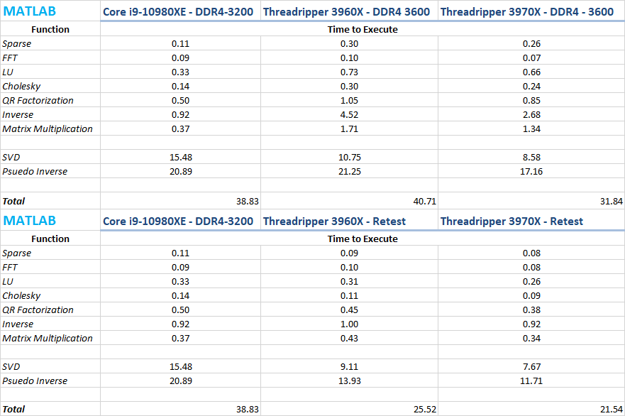 Matlab-Retest-1.png