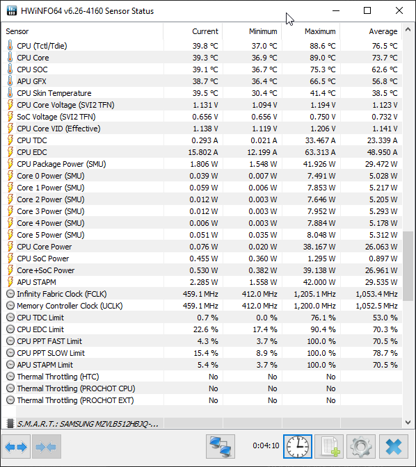 Maximum Idle WLP.png