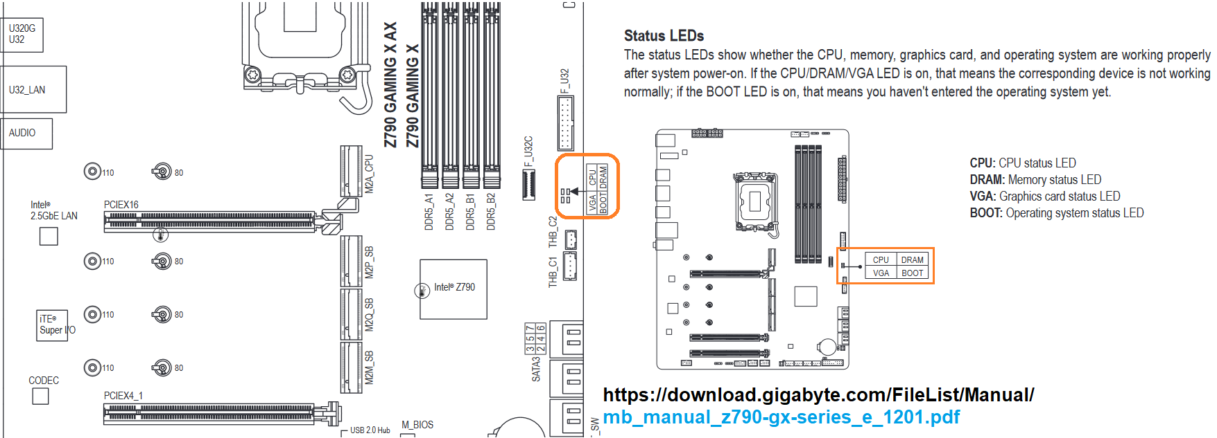 mb_manual_z790-gx-series_e_1201_Status-LEDs.png