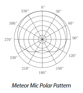 meteor polar.png