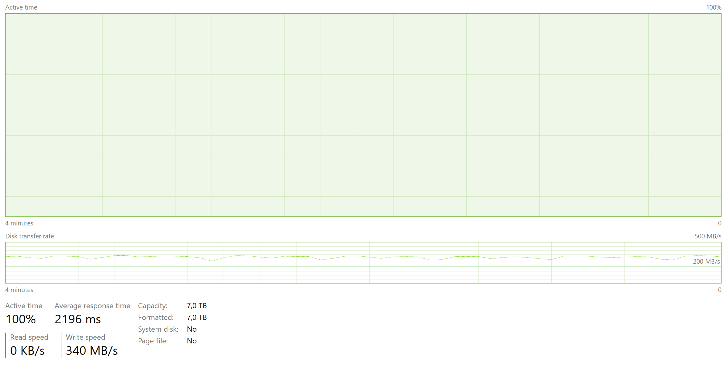 Micron5210_SustainedSpeedIII.PNG