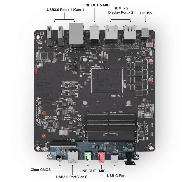 MINISFORM-HX90-Ryzen9-5900HX-5-768x768.jpg