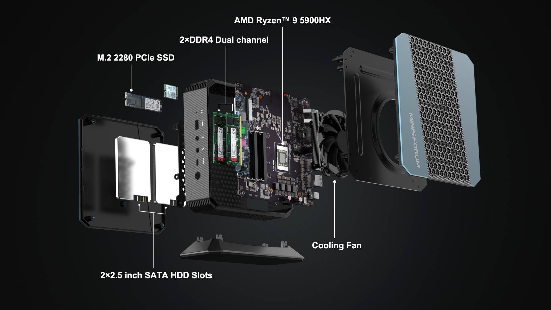 MINISFORM-HX90-Ryzen9-5900HX-6.jpg