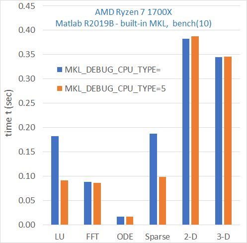 mklresult.jpg