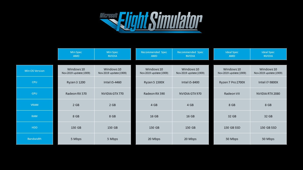 MSFS-specs.jpg